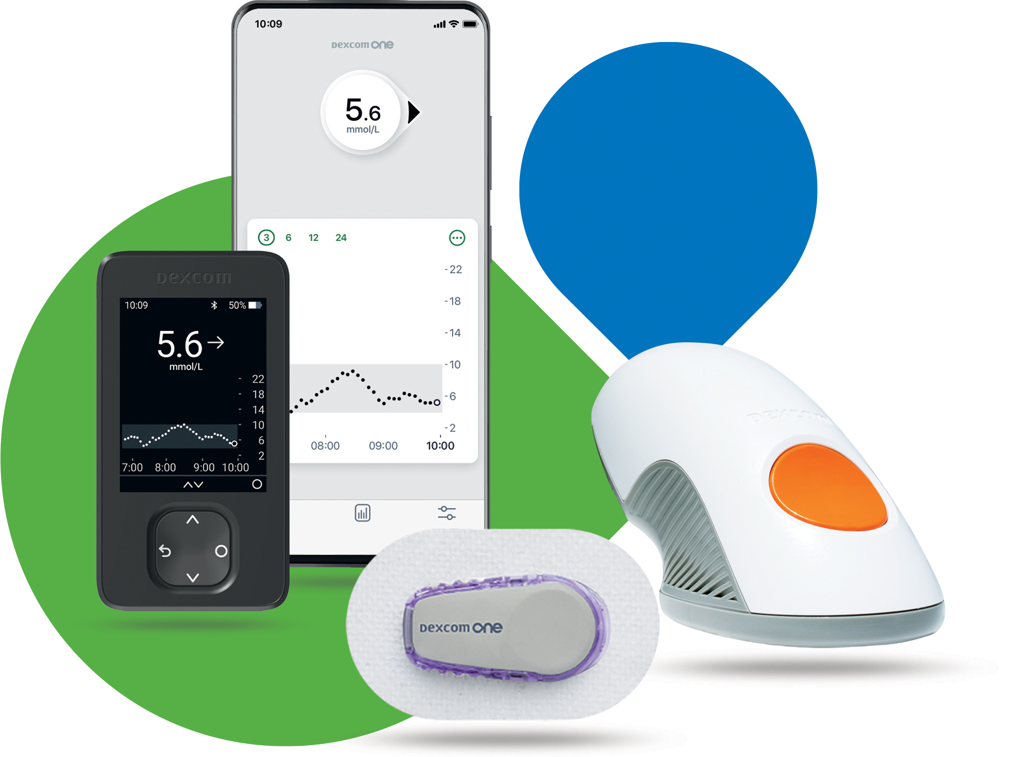 releases ONE realtime Continuous Glucose Monitoring
