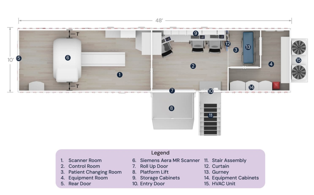 Interim Diagnostic Imaging mobile MRI trailer